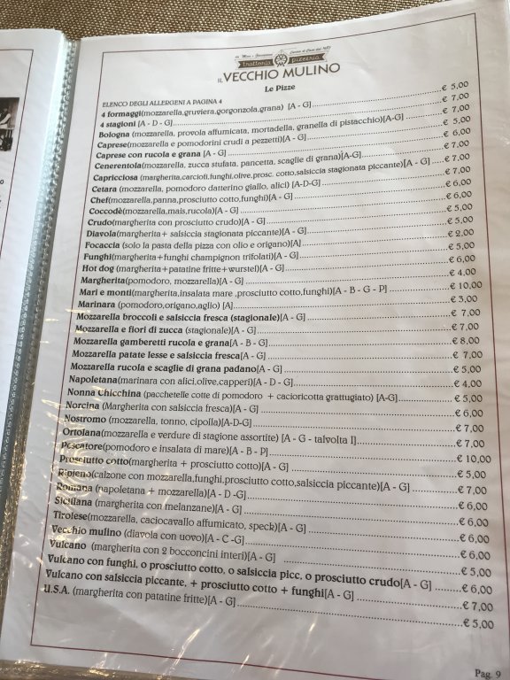 Agropoli, Pizza Menu