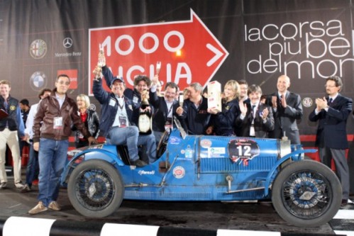 2009 Mille Miglia Winning Car